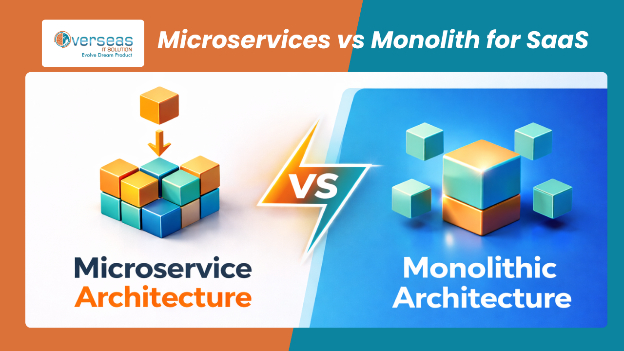 Microservices vs Monolith for SaaS